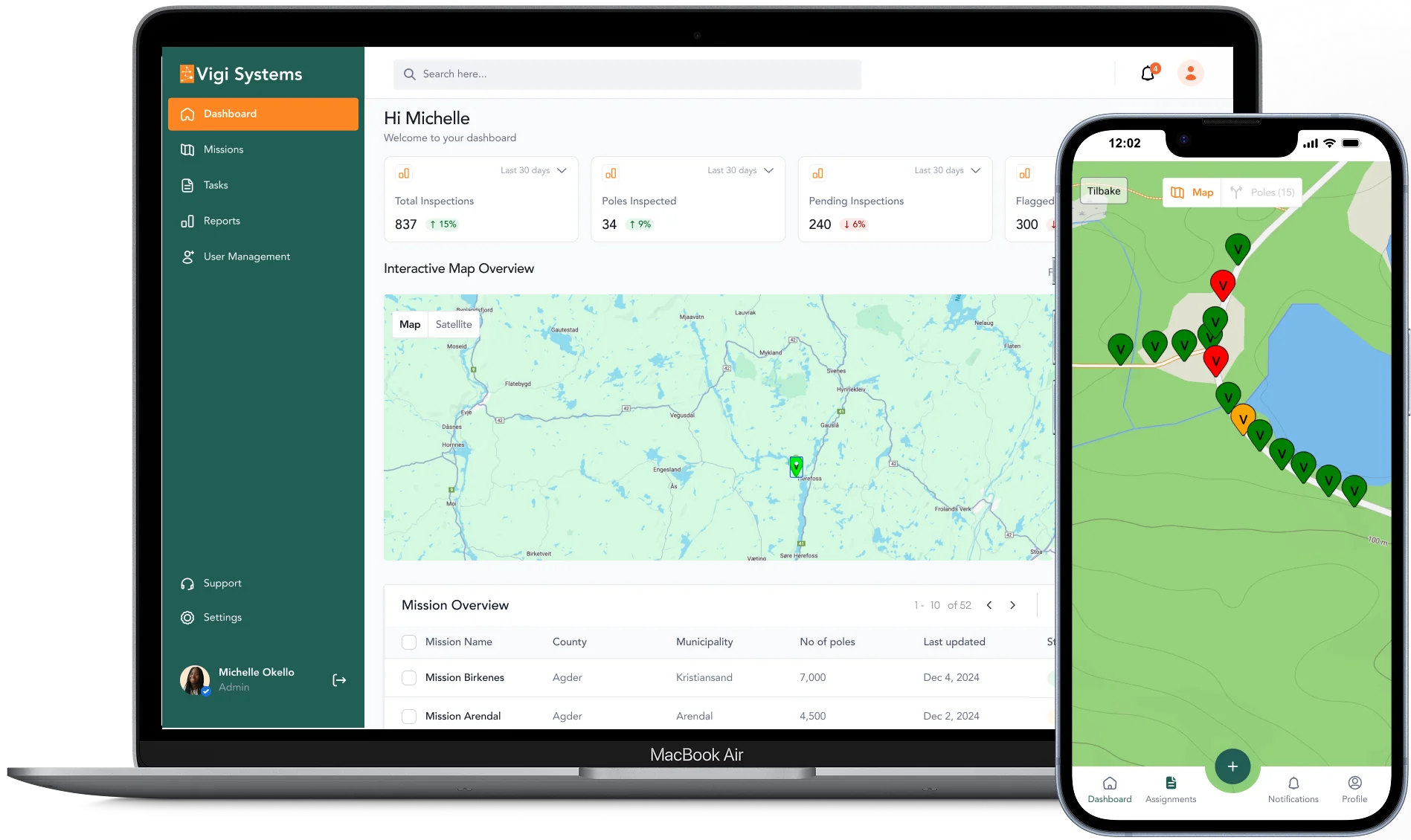 Vigi Systems mobilapp og dashboard - skjermbilde